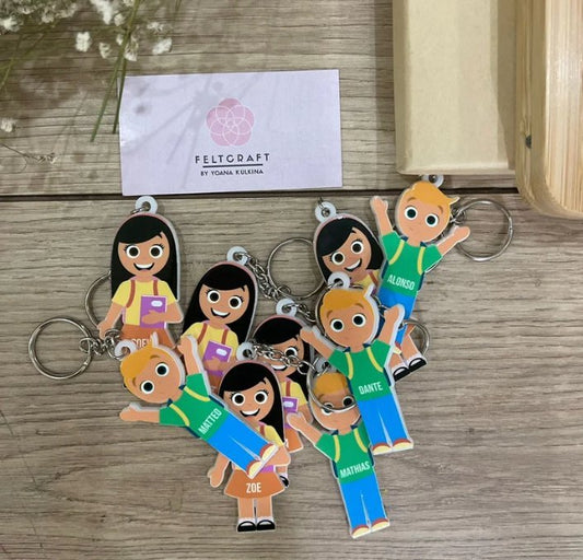 Personalizacion de llaveros en dtf uv - Felt Craft RD