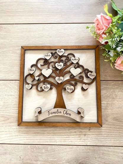 Arbol The Tree of Life Customize Top Table - Felt Craft RD