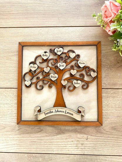 Arbol The Tree of Life Customize Top Table - Felt Craft RD