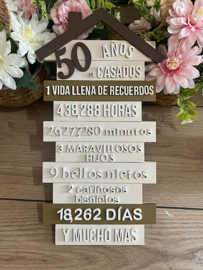 Regalo personalizado letrero madera aniversario - Felt Craft RD