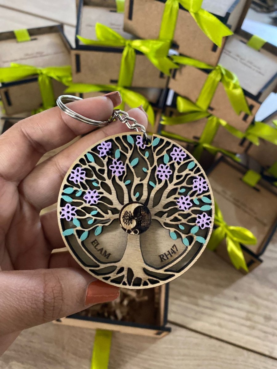 Souvenir empresariales llaveros - Felt Craft RD