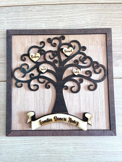 The Tree of Life Customize Top Table